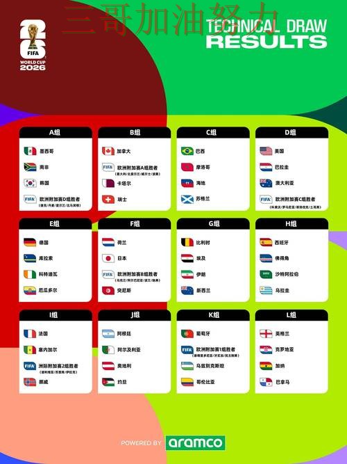 世界杯投注平台用户反馈直播怎么看？推荐给你答案（FIFA World Cup 2026）